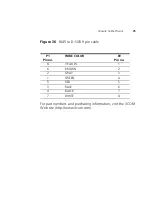 Preview for 79 page of 3Com 3CRWE915075 - AirConnect 9150 11n 2.4 GHz PoE Access... User Manual