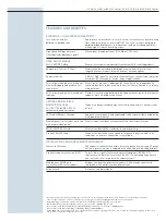 Preview for 3 page of 3Com 3CRWE920G73 Datasheet