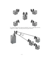 Preview for 17 page of 3Com 3CRWEASYA73 / WL-575 User Manual