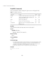 Preview for 222 page of 3Com 3CRWEASYA73 / WL-575 User Manual