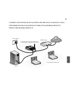 Preview for 61 page of 3Com 3CRWER101U-75 - Wireless 11g Cable/DSL... Installation Manual