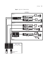 Preview for 53 page of 3Com 3CRWX120695A Configuration Manual