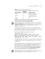 Preview for 73 page of 3Com 3CRWX120695A Configuration Manual