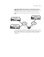 Preview for 187 page of 3Com 3CRWX120695A Configuration Manual