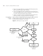 Preview for 196 page of 3Com 3CRWX120695A Configuration Manual