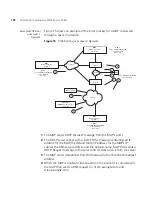 Preview for 198 page of 3Com 3CRWX120695A Configuration Manual