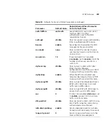 Preview for 203 page of 3Com 3CRWX120695A Configuration Manual