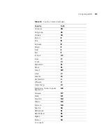 Preview for 215 page of 3Com 3CRWX120695A Configuration Manual