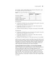 Preview for 219 page of 3Com 3CRWX120695A Configuration Manual