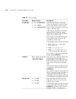 Preview for 236 page of 3Com 3CRWX120695A Configuration Manual