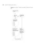 Preview for 334 page of 3Com 3CRWX120695A Configuration Manual