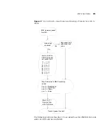 Preview for 335 page of 3Com 3CRWX120695A Configuration Manual