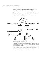 Preview for 338 page of 3Com 3CRWX120695A Configuration Manual