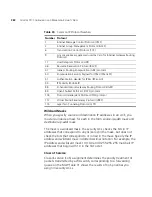 Preview for 382 page of 3Com 3CRWX120695A Configuration Manual