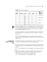 Preview for 403 page of 3Com 3CRWX120695A Configuration Manual