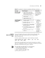 Preview for 421 page of 3Com 3CRWX120695A Configuration Manual