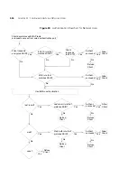 Preview for 436 page of 3Com 3CRWX120695A Configuration Manual