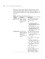 Preview for 488 page of 3Com 3CRWX120695A Configuration Manual