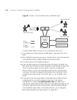 Preview for 520 page of 3Com 3CRWX120695A Configuration Manual