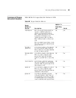 Preview for 573 page of 3Com 3CRWX120695A Configuration Manual