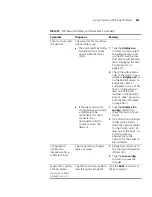 Preview for 621 page of 3Com 3CRWX120695A Configuration Manual