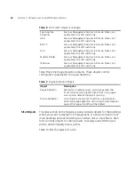 Preview for 50 page of 3Com 3CRWX120695A Reference Manual