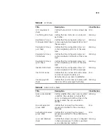 Preview for 519 page of 3Com 3CRWX120695A Reference Manual