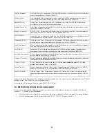 Preview for 20 page of 3Com 3CRWX395075A - Wireless LAN Managed Access Point 3950 Quick Installation Manual