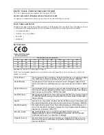 Preview for 11 page of 3Com 3CRWX5850GS - AirProtect Sentry 5850 Wireless Intrusion Prevention Sys Quick Start Manual