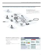 Предварительный просмотр 3 страницы 3Com 3CRWX5850GS - AirProtect Sentry 5850 Wireless Intrusion Prevention... Datasheet