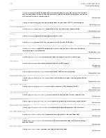 Preview for 20 page of 3Com 4200G 1-Port 10Gigabit Module Quick Reference Manual