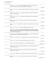 Preview for 21 page of 3Com 4200G 1-Port 10Gigabit Module Quick Reference Manual