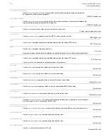 Preview for 32 page of 3Com 4200G 1-Port 10Gigabit Module Quick Reference Manual