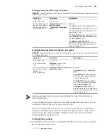 Preview for 143 page of 3Com 4200G 12-Port Configuration Manual