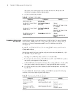 Preview for 94 page of 3Com 4210 PWR Configuration Manual