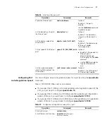 Preview for 99 page of 3Com 4210 PWR Configuration Manual