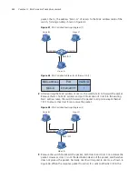 Preview for 134 page of 3Com 4210 PWR Configuration Manual