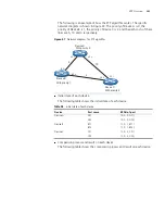 Preview for 145 page of 3Com 4210 PWR Configuration Manual