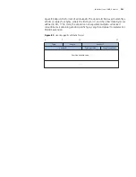 Preview for 245 page of 3Com 4210 PWR Configuration Manual