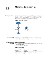 Preview for 315 page of 3Com 4210 PWR Configuration Manual