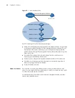 Preview for 320 page of 3Com 4210 PWR Configuration Manual