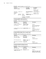 Preview for 328 page of 3Com 4210 PWR Configuration Manual