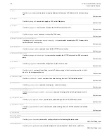 Preview for 28 page of 3Com 4500G 3C17772-91 Quick Reference Manual