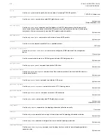 Preview for 32 page of 3Com 4500G 3C17772-91 Quick Reference Manual