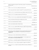 Preview for 44 page of 3Com 4500G 3C17772-91 Quick Reference Manual