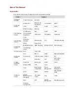 Preview for 3 page of 3Com 4500G Series Configuration Manual