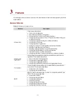 Preview for 11 page of 3Com 4500G Series Configuration Manual