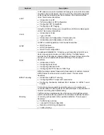 Preview for 12 page of 3Com 4500G Series Configuration Manual