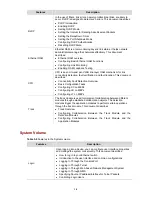 Preview for 18 page of 3Com 4500G Series Configuration Manual