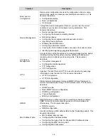 Preview for 19 page of 3Com 4500G Series Configuration Manual